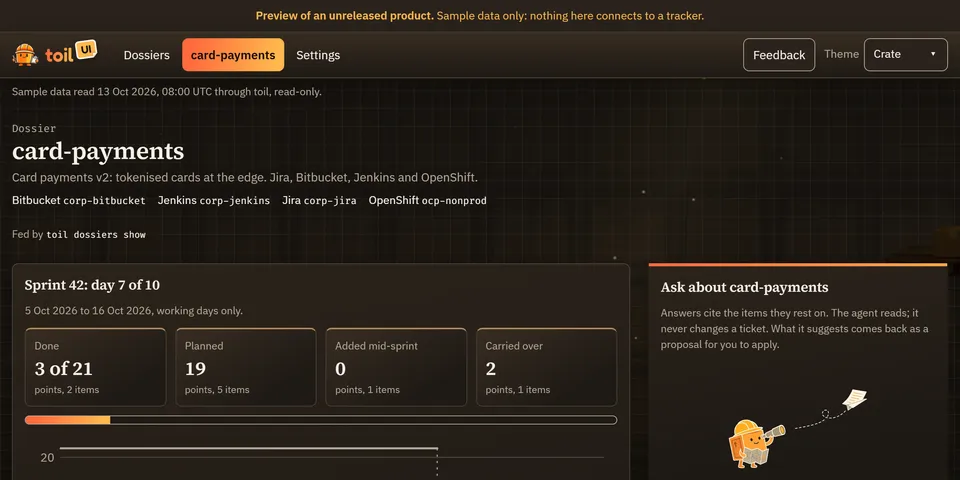 Toil UI's dashboard for card-payments, in the Crate theme: the dossier's name and description, each area with its connection (Bitbucket corp-bitbucket, Jenkins corp-jenkins, Jira corp-jira, OpenShift ocp-nonprod), then the current sprint's progress and a panel for asking about the dossier.