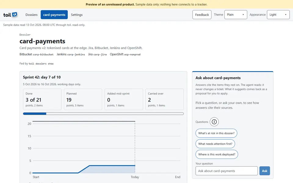 Toil UI in the Plain theme: light and quiet, on system fonts: the dashboard for card-payments with its standard wording, the sprint panel and the Ask pane.