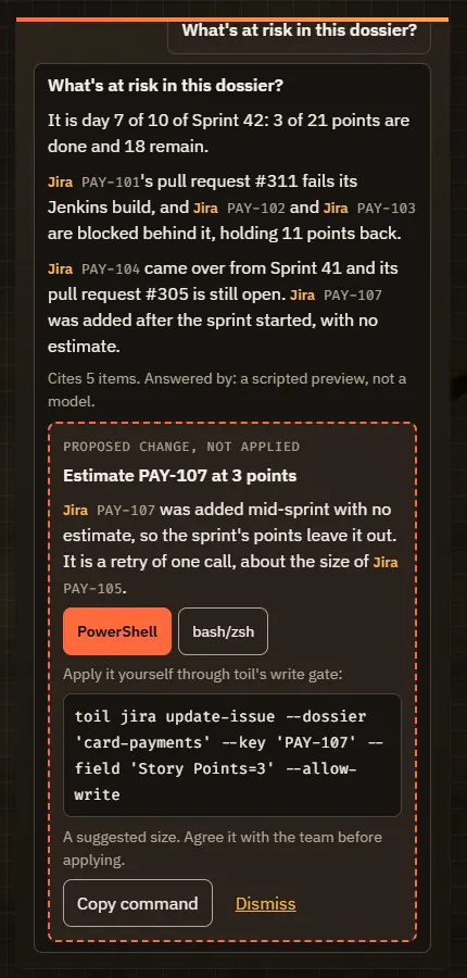 The same question in Crate with the voice off: It is day 7 of 10 of Sprint 42: 3 of 21 points are done and 18 remain. PAY-101's pull request #311 fails its Jenkins build, and PAY-102 and PAY-103 are blocked behind it, holding 11 points back. The same proposal follows.